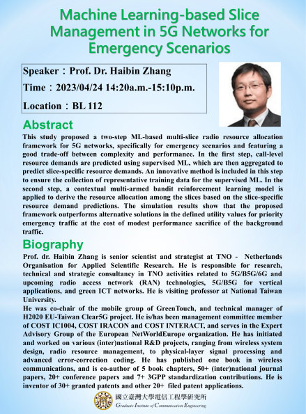 20230424 Prof.  Haibin Zhang_演講海報