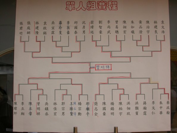 DSCN1144